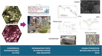 Characterization of commercial eco-glitters derived from modified regenerated cellulose after laboratory exposure in two aquatic media†