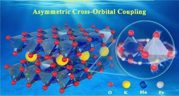 Asymmetric cross-orbital coupling in Fe–Mn spinels decouples structural stability and kinetics in sodium-ion storage†