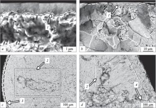 Effect of Thermochemical and Surface Mechanical Treatments on the Microstructure, Properties and Fatigue Resistance of Steel 20Kh (20Cr4)