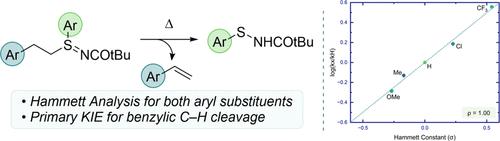 Studies on the Mechanism of Styrene Elimination from Sulfilimines: Hammett and Kinetic Isotope Effect Analysis and Computation