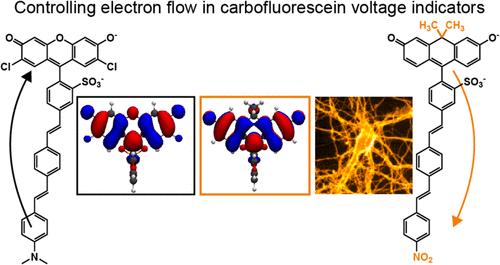 Controlling Electron Flow in Carbofluorescein Voltage Indicators