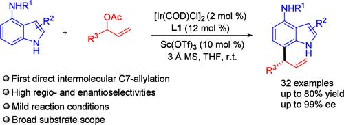 Iridium-Catalyzed Regio- and Enantioselective C7-Allylic Alkylation of 4-Aminoindoles