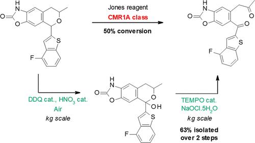 Full Oxidation of an α-Arylated Isochromane: Development of a Two-Step Sequence as an Alternative to the Carcinogenic Jones Reagent and Application to the Manufacturing Process of Servier Phase II Clinical Candidate S44819