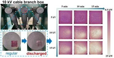 Proposing poly(3-hexylthiophene) as a naked-eye discharge indicator for high voltage applications†