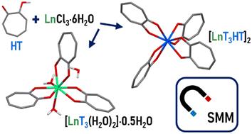 Molecular magnetism and solid-phase transformations of Dy, Er, and Yb tropolonate complexes†
