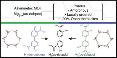 Asymmetric linker generates intrinsically disordered metal–organic framework with local MOF-74 structure†