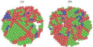 Atomistic Simulation of Thermoinduced Structural Transformations in Four-Component Cu–Au–Pt–Pd Nanoalloys with Different Morphologies