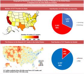 Geographical distribution and accessibility to cardiac CT readers in the United States: A snapshot from the 2022 medicare analysis