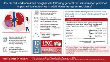 The impact of standard- versus reduced-dose tacrolimus exposure on clinical outcomes in adult kidney transplant recipients: A systematic review and meta-analysis