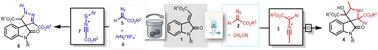 Metal- and base-free spirocyclization of alkylidene oxindoles via photo- and mechanochemically-generated nitrile ylides and nitrile imines as 1,3-dipoles†