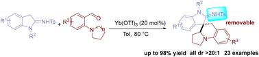 Diastereoselective construction of structurally diverse polycyclic spiroindolenines via Yb(OTf)3-catalyzed cascade [1,5]-hydride transfer/cyclization