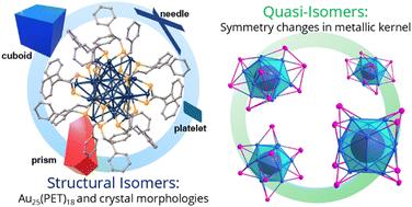 Crystallographic insights into structural isomerism of recent atomically precise metal nanoclusters