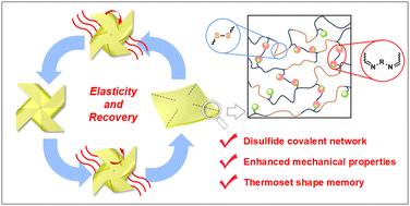 Elemental sulfur utilization: construction of a reprocessable covalent crosslinked polydisulfide with enhanced mechanical properties†