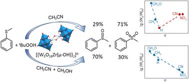 Thioether oxidation with tert-butyl hydroperoxide catalysed by Zr(iv)-substituted polyoxometalates†