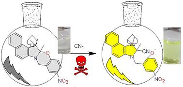 A fluorescent photochromic oxazine derivative as a cyanide ion probe for aqueous solutions and food samples†
