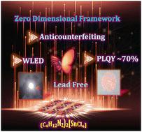 Efficient red-emitting tin hybrid halides exhibiting large Stokes shift and high PLQY for lighting and anti-counterfeiting applications†