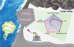 Enhancing performance of mining phenolic filling materials by tailoring closed cell morphology with fly ash geopolymer