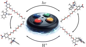 Substituent effects in a six-state molecular switch†