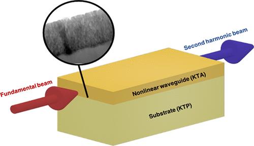 Epitaxial Growth of KTiOAsO4 by Pulsed Laser Deposition for Nonlinear Frequency Conversion