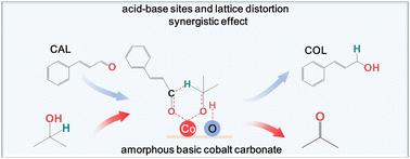 Synergizing acid–base sites and lattice distortion of amorphous basic cobalt carbonate for transfer hydrogenation