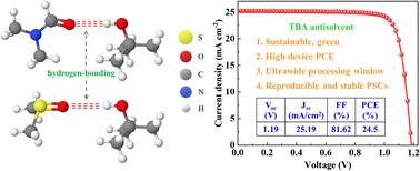 A cost-effective green antisolvent towards reproducible fabrication of high-efficiency perovskite solar cells†