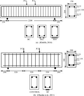 Flexural strengthening of reinforced concrete beams using CFRP: finite element validation and parametric study
