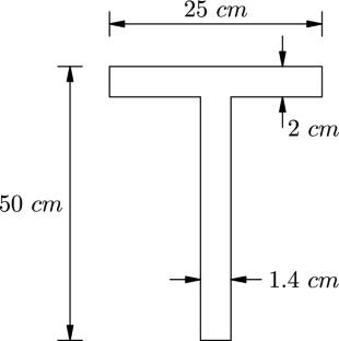 Transient analysis of curved plates under moving forces