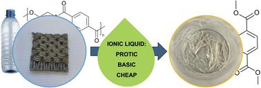 Methanolysis of polyethylene terephthalate (PET) using non-stoichiometric protic ionic liquids
