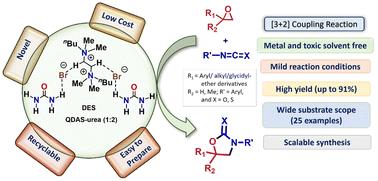 Sustainable and efficient synthesis of oxazolidinones using a unique deep eutectic solvent (DES)