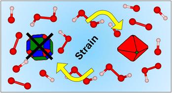 Modelling hydrogen peroxide adsorption on cerium dioxide: the effect of surface strain†