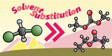 How do you (dis)solve a problem like methylene chloride?†