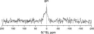 NMR Spectroscopic and Theoretical Analysis of Boron Incorporation into the AlPO-41 Framework Facilitated by Silicon