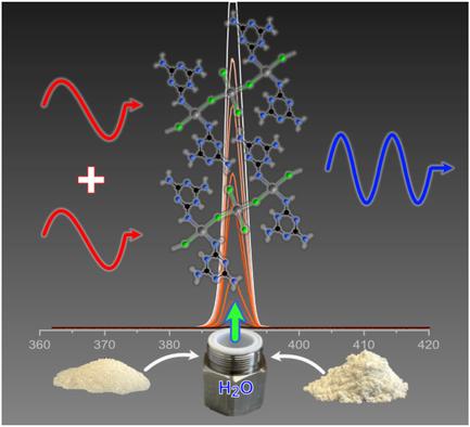 Hydrothermal Synthesis and Characterization of the Melamine-Based Second-Harmonic Generation Material HgCl2(C3N6H6)