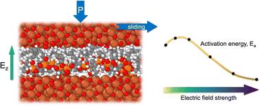 Mechanochemistry of phosphate esters with external electric fields†