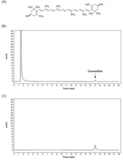 Inhibitory effects of Lycii fructus water extracts and its active ingredient, zeaxanthin, on receptor activator of nuclear factor κB ligand-induced osteoclast differentiation