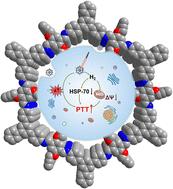 A Pd nanoparticle-loaded nanoscale covalent organic framework to enhance tumor therapy by synergistic hydrogen/photothermal therapy