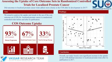 Assessing the uptake of core outcome sets in randomized controlled trials for localized prostate cancer: A cross-sectional study