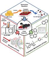 Unveiling the five-membered ring structures in “soft” coke deposits on Fe–Ni catalysts: formation mechanisms and implications for biomass catalytic reforming
