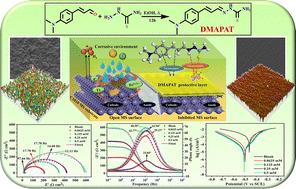 Exploring p-dimethylaminocinnamaldehyde thiosemicarbazone for the surface protection of mild steel in acidic media