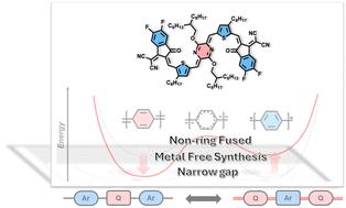 New p-azaquinodimethane core based narrow-gap non-ring fused organic acceptor†
