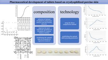 Pharmaceutical development of tablets based on cryolyophilized porcine skin