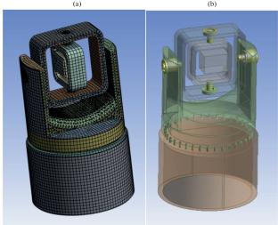 Modeling and Analysis of Robotic System Made of Composite Material
