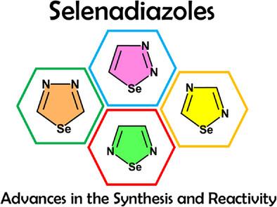 Advances in the Synthesis and Reactivity of Selenadiazoles