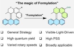 Formylation: A magic strategy for enhancing the performance of visible-light-driven, speed-tunable molecular motors