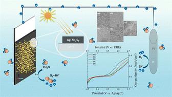 Unveiling the role of silver-promoted phase evolution in antimony sulfide thin films for photoelectrochemical activity