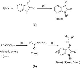 Synthesis, enzyme inhibition and docking studies of isatin derivatives from aliphatic esters