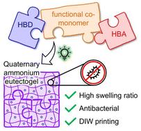 Quaternary ammonium eutectogels as a printable, antimicrobial material platform†