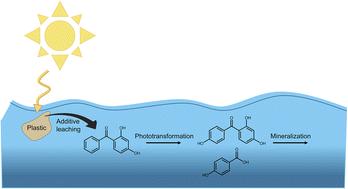 Emerging investigator series: release and phototransformation of benzophenone additives from polystyrene plastics exposed to sunlight†