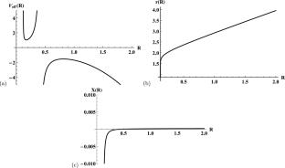 Can a naked singularity be formed during the gravitational collapse of a Janis-Newman-Winicour solution?