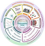 Advances in computational approaches for bridging theory and experiments in electrocatalyst design